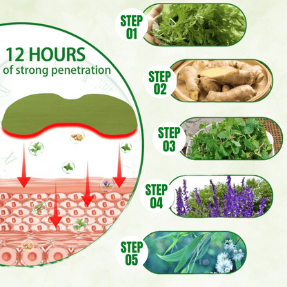 FlexiKnee™ Knee Patches